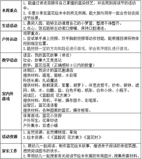 中2班第十三周计划
