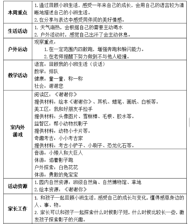 小6班第十四周计划