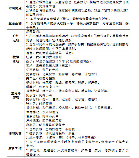 中4班第十九周计划