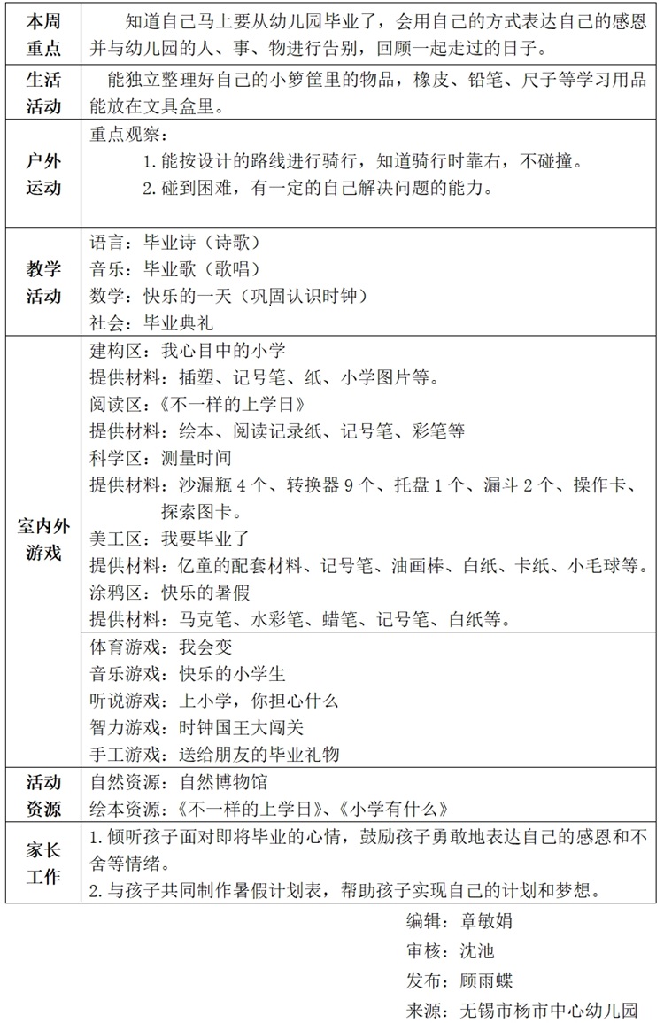 大1班第十九周周计划