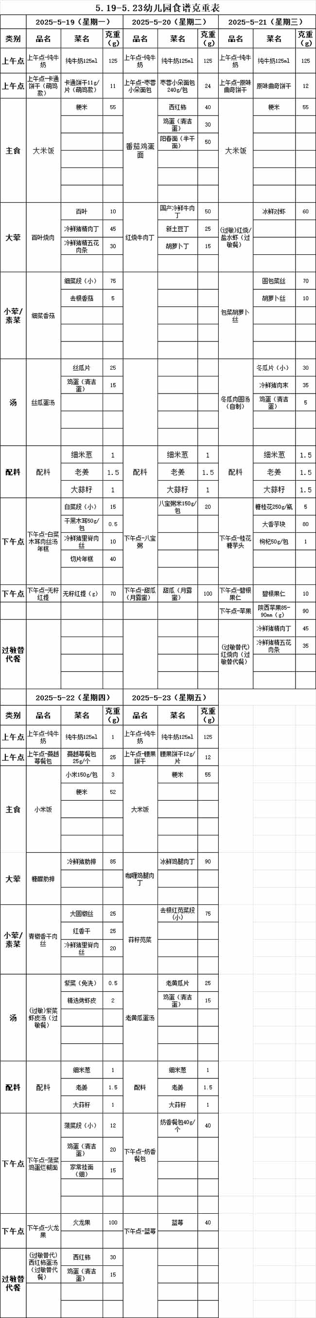 2025年春学期第十五周幼儿园…