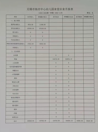 2021年无锡市杨市中心幼儿园11月食堂伙食月报表11.30.png