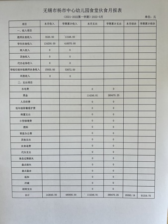 2022年无锡市杨市中心幼儿园5月食堂伙食月报表公示5.31.jpg